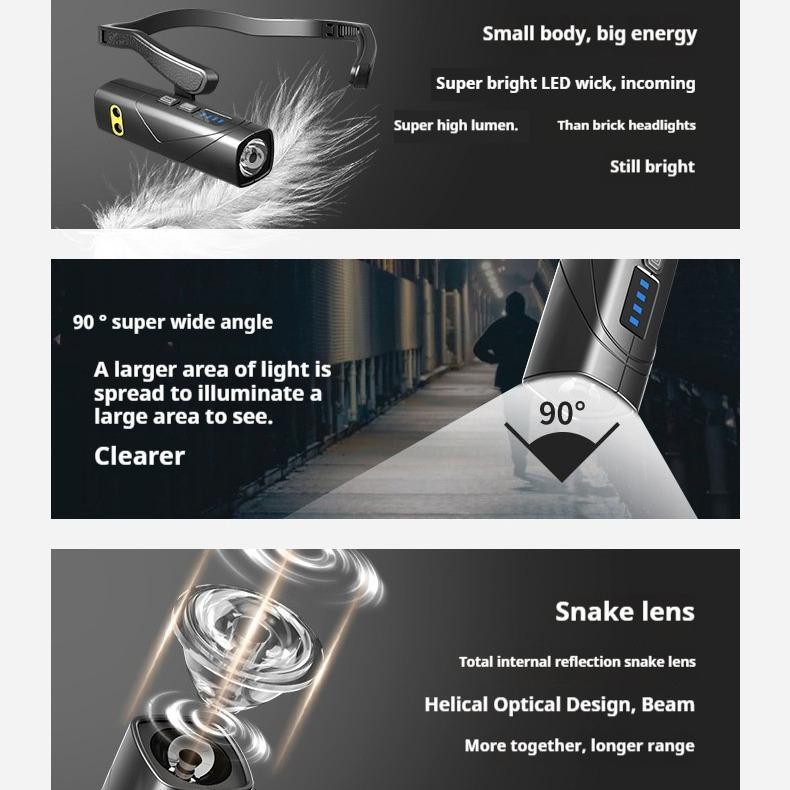 NovaLight™ Motion Sensor LED Headlamp – Super Bright, USB Rechargeable, Waterproof