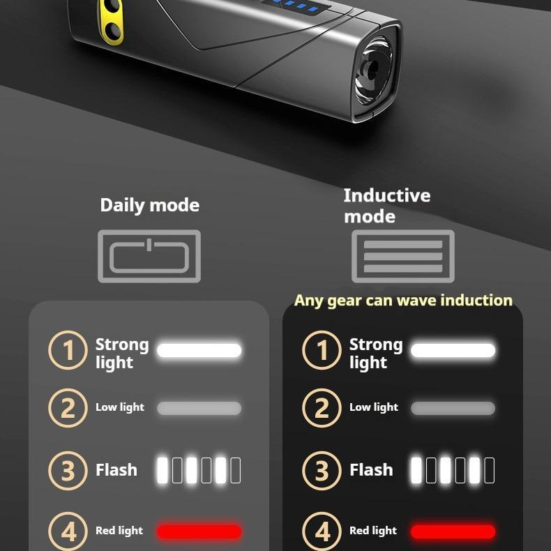 NovaLight™ Motion Sensor LED Headlamp – Super Bright, USB Rechargeable, Waterproof