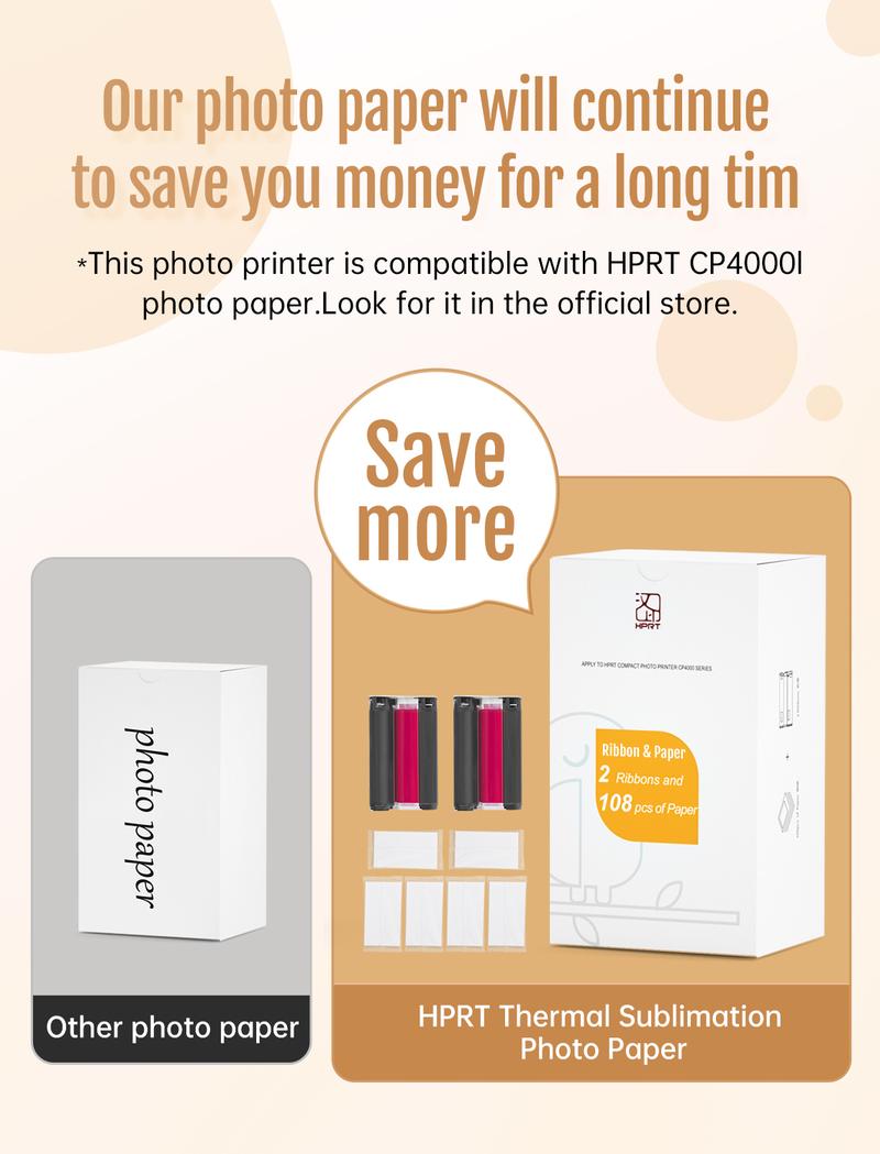 HPRT 4x6" Instant Photo Printer with 20 Sheets & 1Ribbon,Self Care Gifts,Gifts idea for Parents, Mother,Famiy,Mother's Day,Christmas gifts