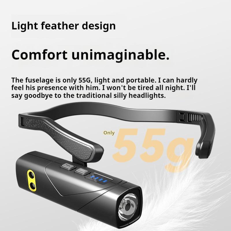 NovaLight™ Motion Sensor LED Headlamp – Super Bright, USB Rechargeable, Waterproof