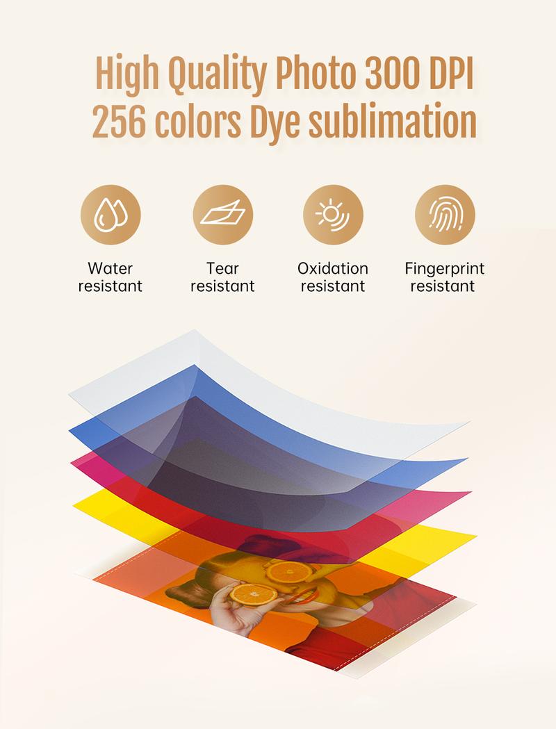 HPRT 4x6" Instant Photo Printer with 20 Sheets & 1Ribbon,Self Care Gifts,Gifts idea for Parents, Mother,Famiy,Mother's Day,Christmas gifts